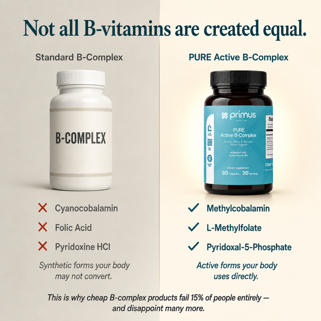 Vitamin B Complex