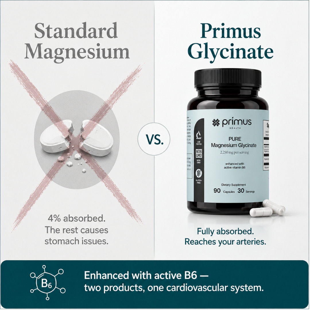 Magnesium Glycinate