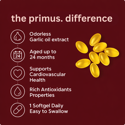 Aged Garlic Extract - 7,500mg Odorless